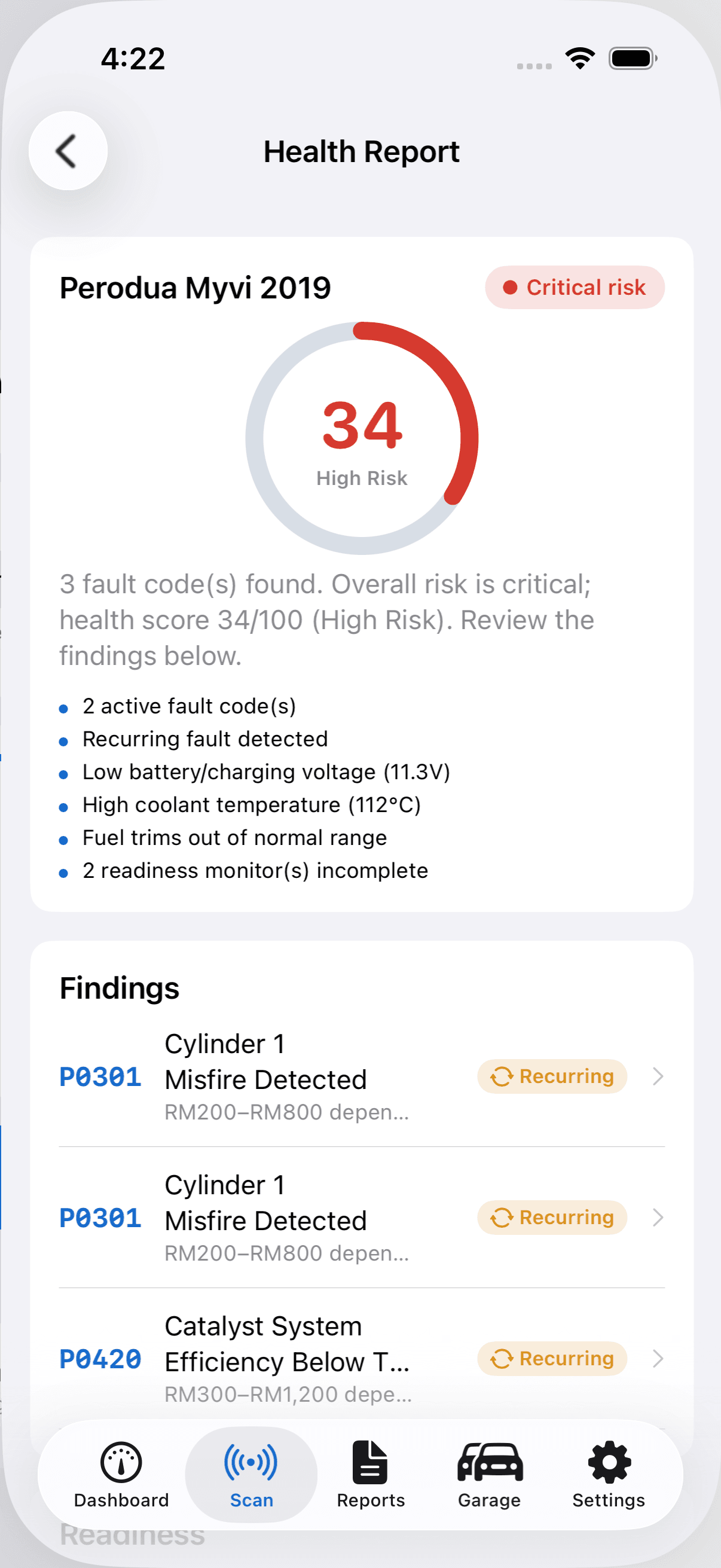 AutoMalaya OBD — Diagnostic health report