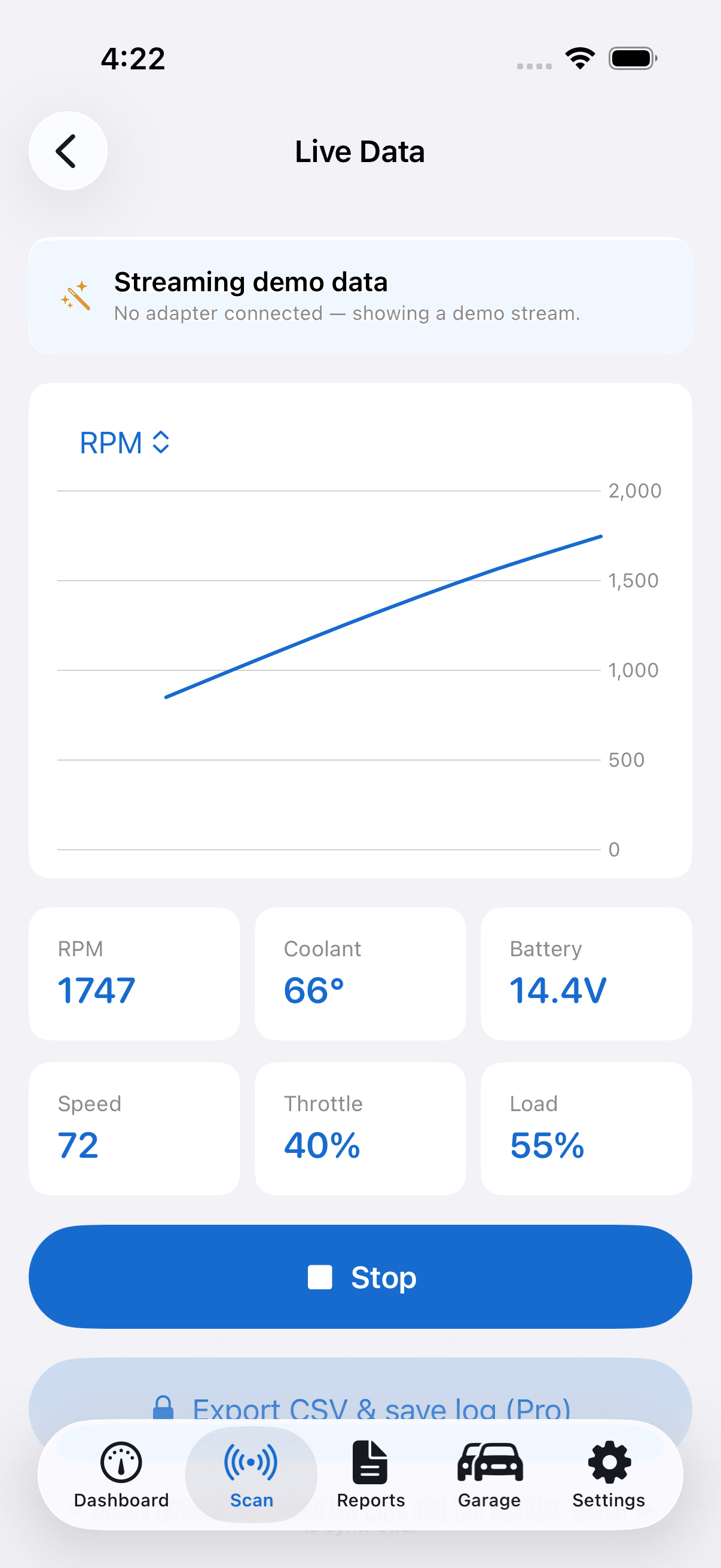 AutoMalaya OBD — Live data monitor